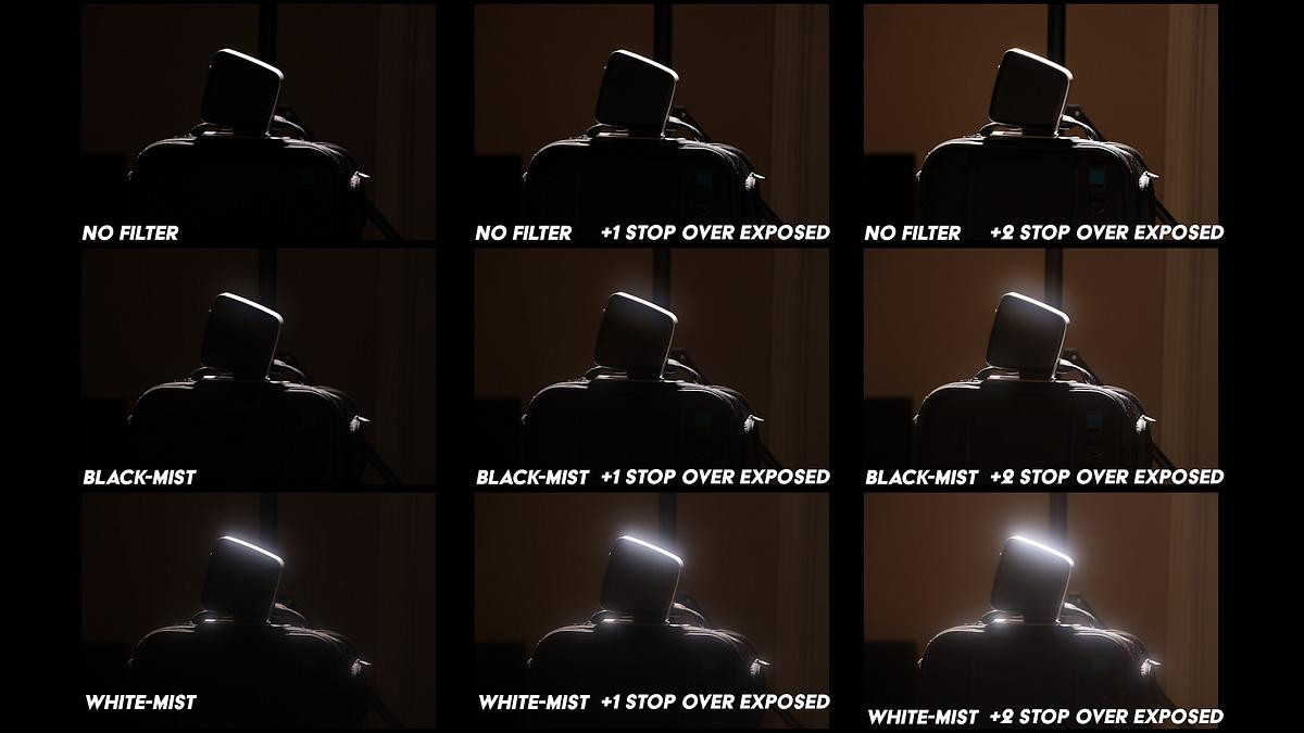 Black Mist vs White Mist Comparing Diffusion Filters