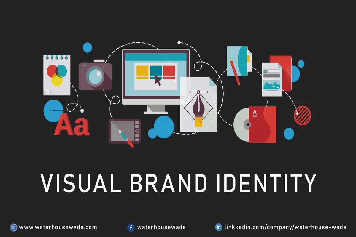 Visual Branding  What is and why is it important?